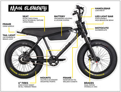 E bike