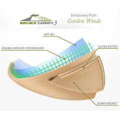 Garden Winds 36x 36Beige Outdoor Canopy, Waterproof