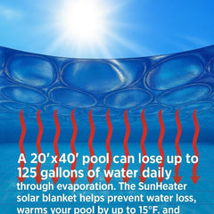 SunHeater UV Resistant Pool Covers, Blue, 12' x 24'